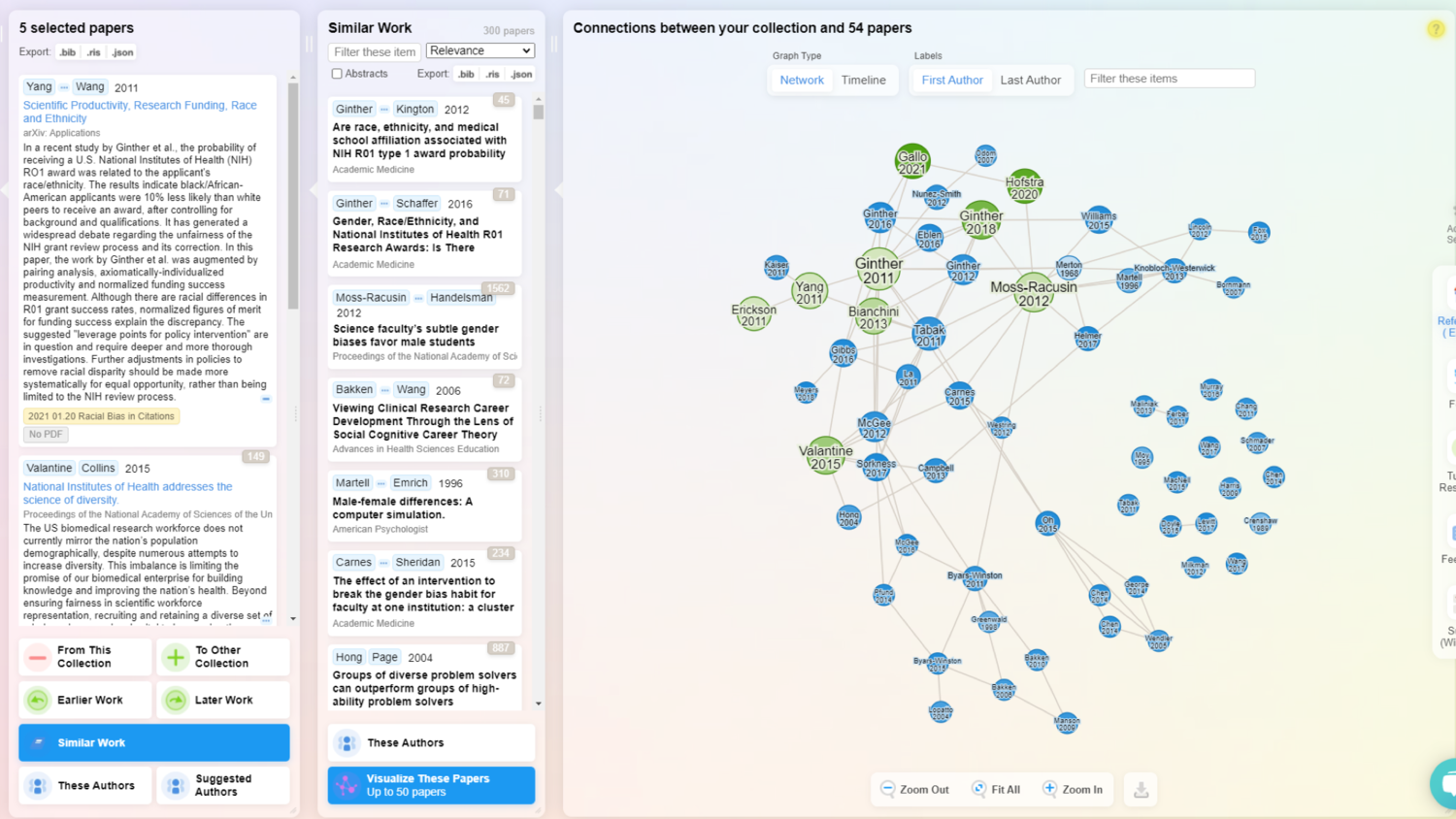 Research Rabbit – Review - Automation Chemistry